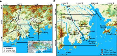 Holocene sedimentary of the Pearl River Delta in South China: OSL and radiocarbon dating of cores from Zhuhai